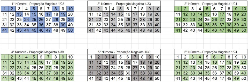 dupla-2809_jogaves